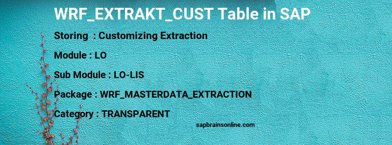 SAP WRF_EXTRAKT_CUST table