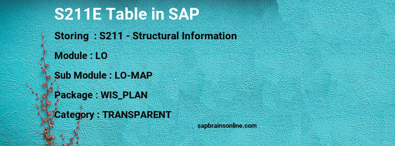 SAP S211E table