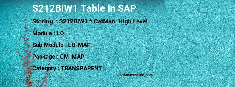 SAP S212BIW1 table