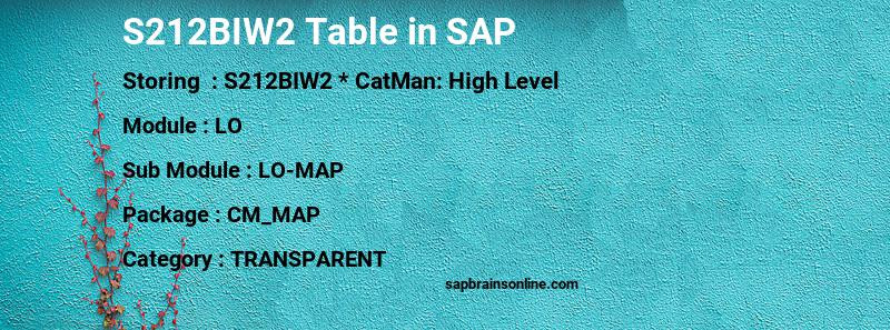 SAP S212BIW2 table