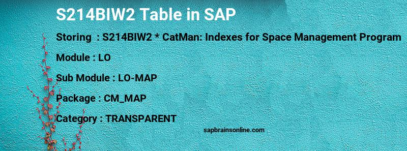 SAP S214BIW2 table