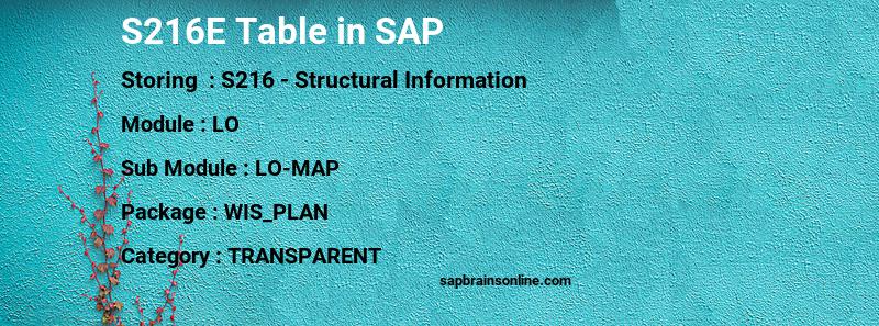 SAP S216E table