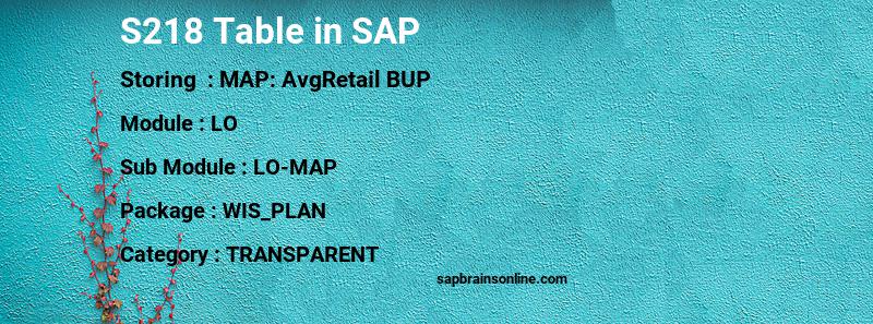 SAP S218 table