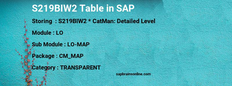 SAP S219BIW2 table