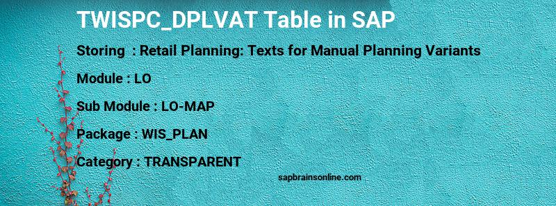 SAP TWISPC_DPLVAT table