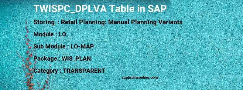 SAP TWISPC_DPLVA table