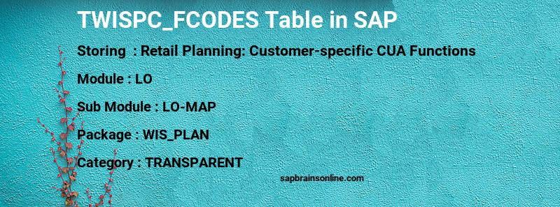 SAP TWISPC_FCODES table