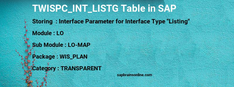 SAP TWISPC_INT_LISTG table