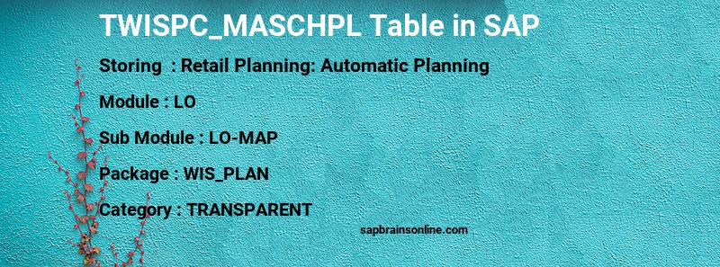SAP TWISPC_MASCHPL table