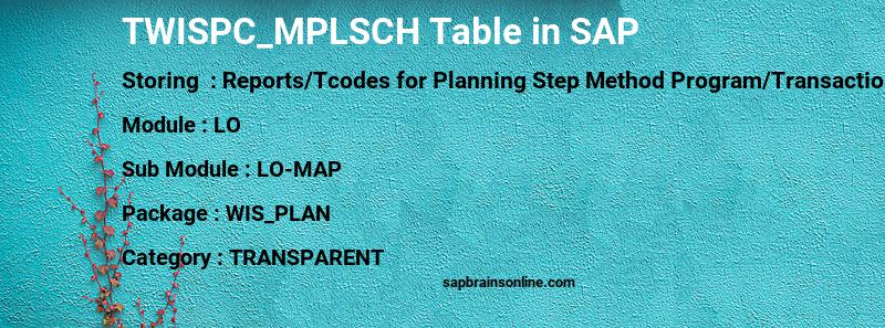 SAP TWISPC_MPLSCH table