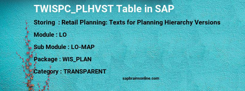 SAP TWISPC_PLHVST table