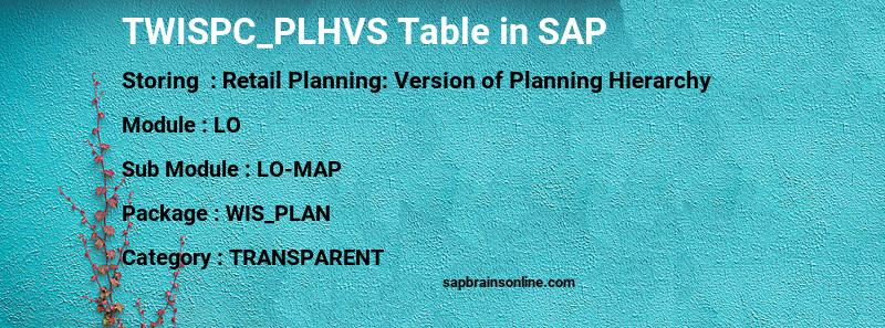 SAP TWISPC_PLHVS table