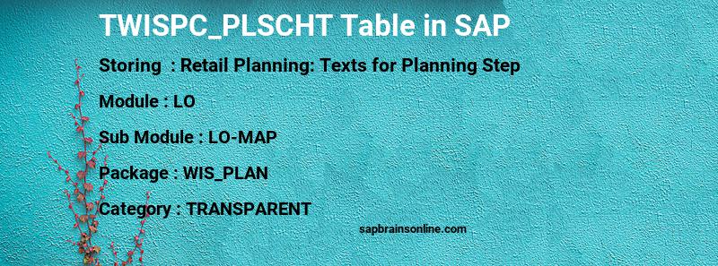 SAP TWISPC_PLSCHT table