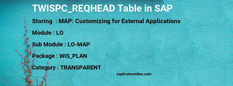 SAP TWISPC_REQHEAD table