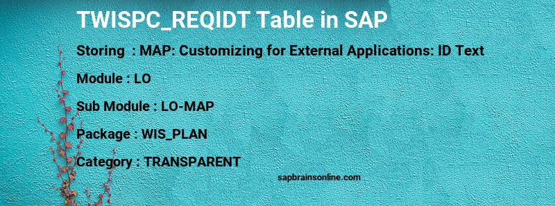 SAP TWISPC_REQIDT table