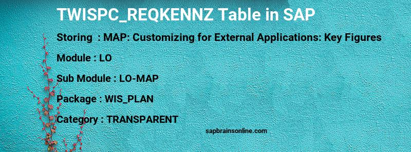 SAP TWISPC_REQKENNZ table