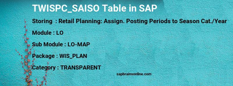SAP TWISPC_SAISO table