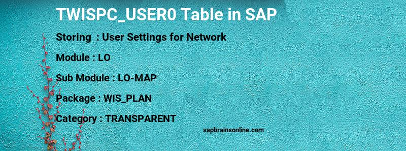 SAP TWISPC_USER0 table