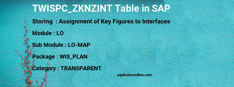 SAP TWISPC_ZKNZINT table