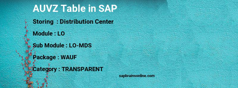 SAP AUVZ table