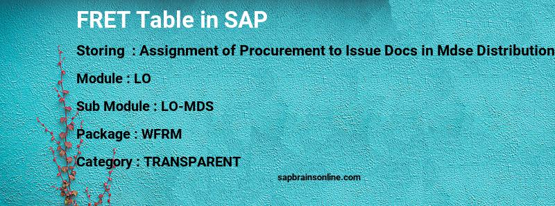 SAP FRET table