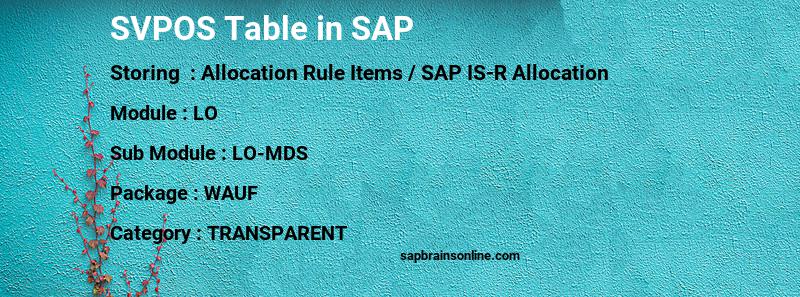 SAP SVPOS table