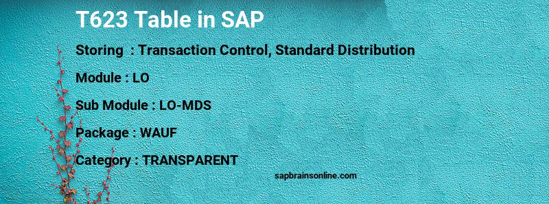SAP T623 table