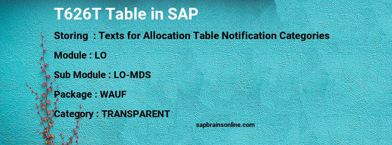 SAP T626T table