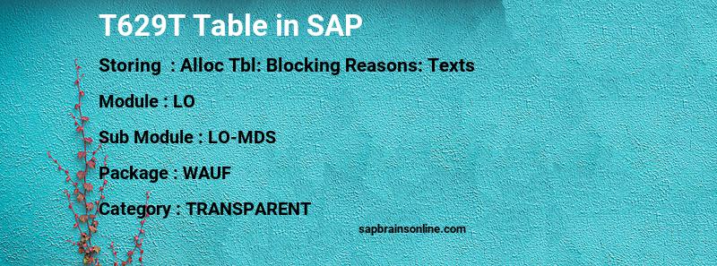 SAP T629T table