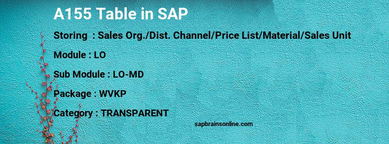 SAP A155 table