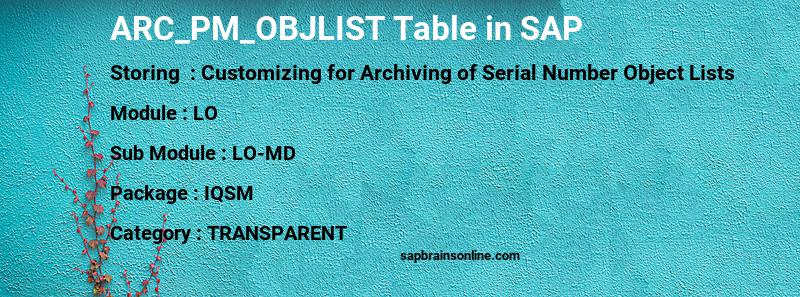 SAP ARC_PM_OBJLIST table