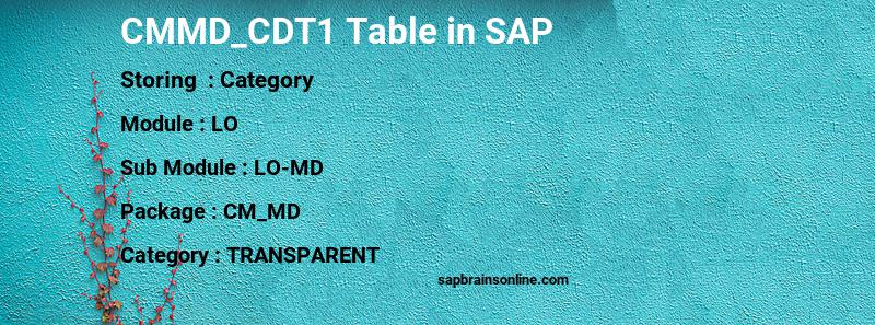 SAP CMMD_CDT1 table