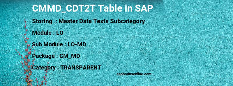 SAP CMMD_CDT2T table