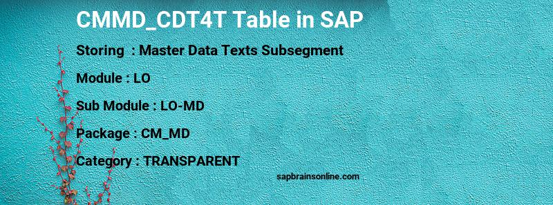 SAP CMMD_CDT4T table