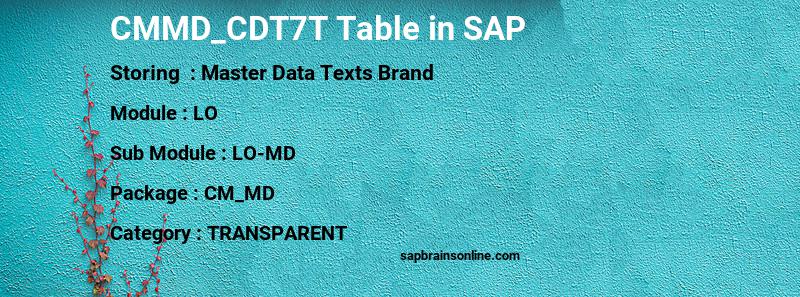 SAP CMMD_CDT7T table