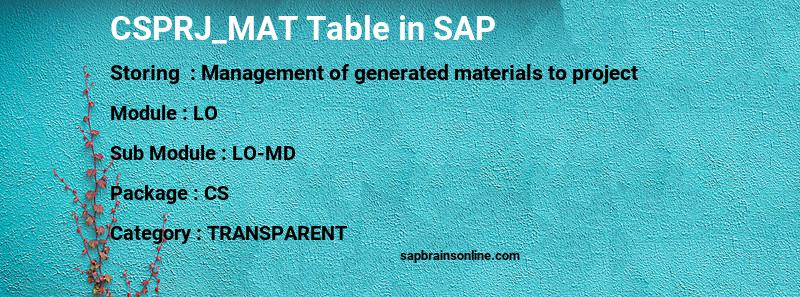 SAP CSPRJ_MAT table