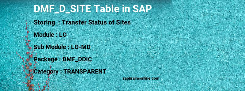 SAP DMF_D_SITE table