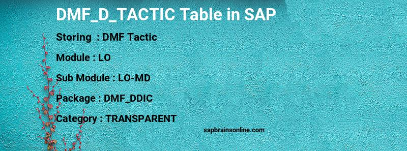 SAP DMF_D_TACTIC table