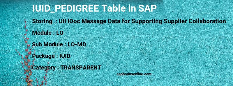 SAP IUID_PEDIGREE table