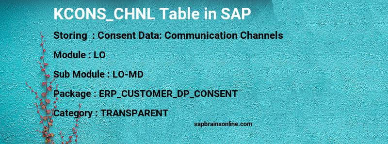 SAP KCONS_CHNL table