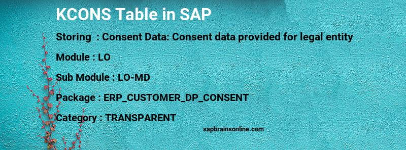 SAP KCONS table