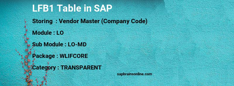 SAP LFB1 table