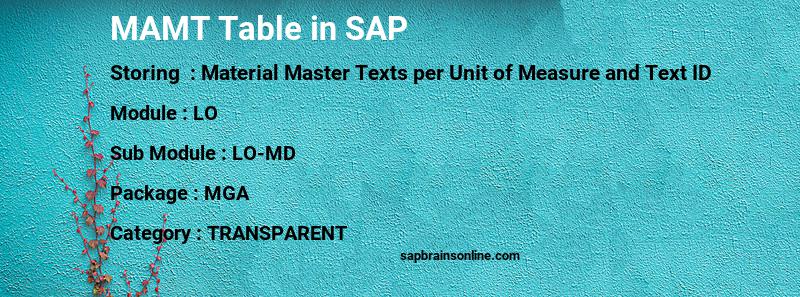 SAP MAMT table