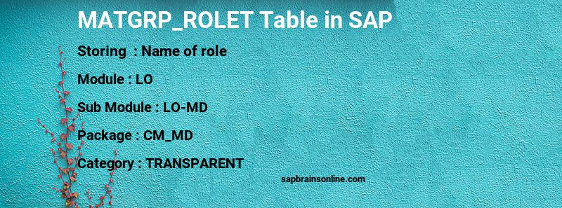 SAP MATGRP_ROLET table
