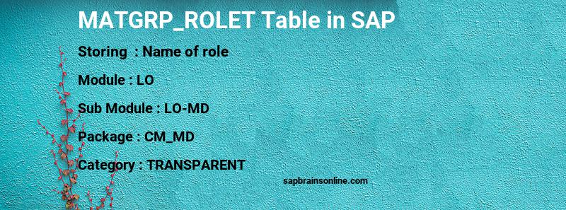 SAP MATGRP_ROLET table