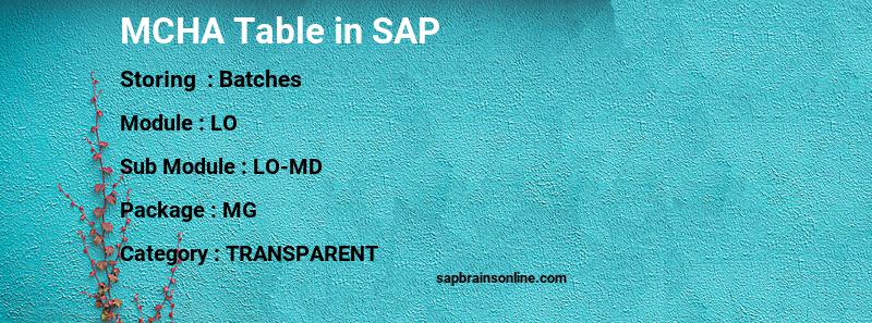 SAP MCHA table