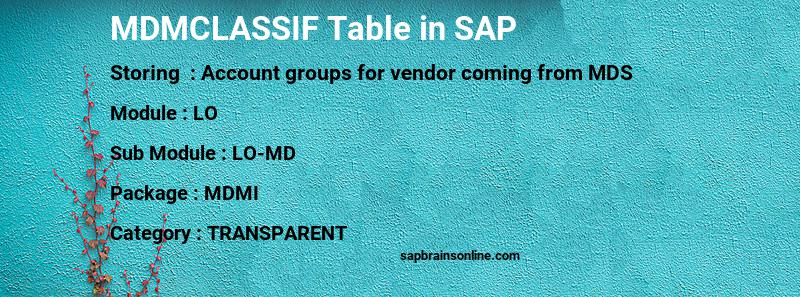 SAP MDMCLASSIF table