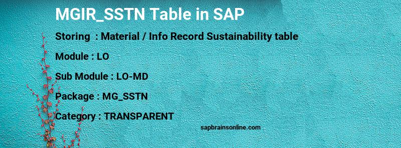 SAP MGIR_SSTN table