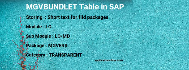 SAP MGVBUNDLET table