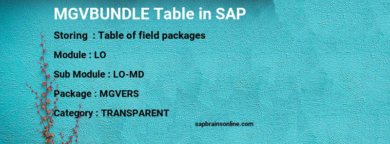 SAP MGVBUNDLE table